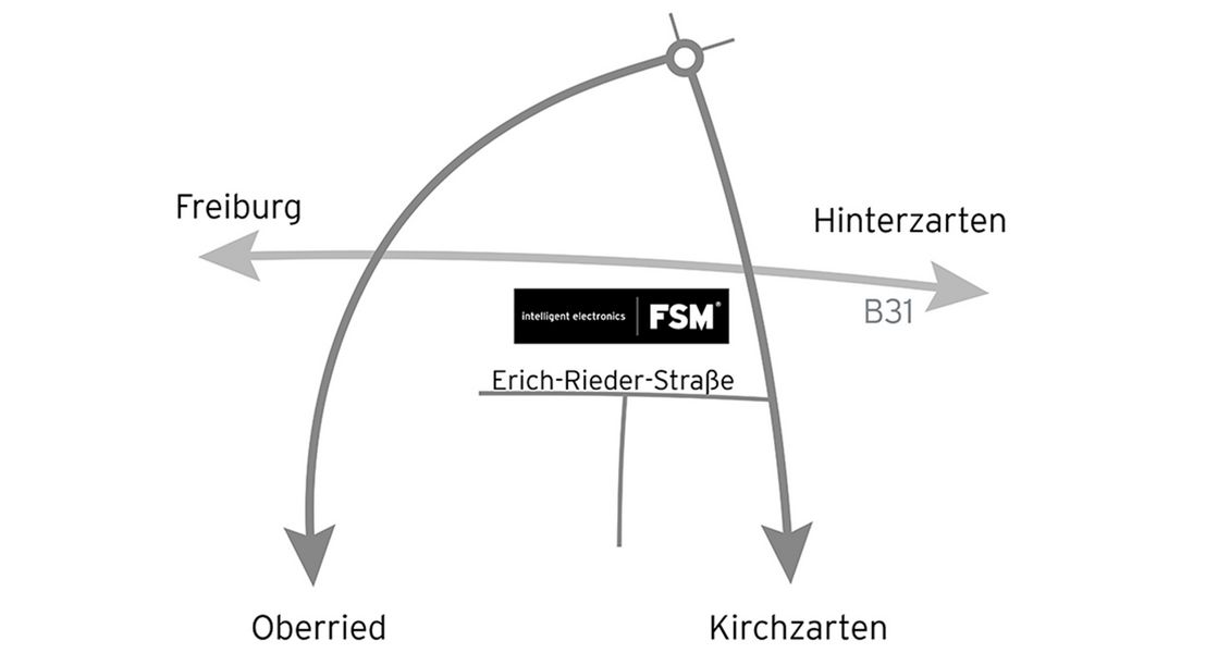 Darstellung einer schematischen Anfahrtsbeschreibung zur FSM AG, mit Pfeilen und Beschriftungen zur Orientierung.